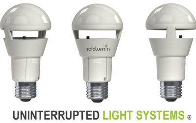 5 Reasons Why SAFELUMIN’S Rechargeable LED Lighting Is A Must-Have In Your Home