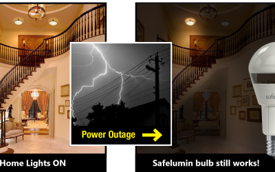 Rechargeable LED Bulb: The Way to a Brighter Future    